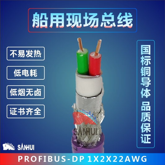 船用現場總線