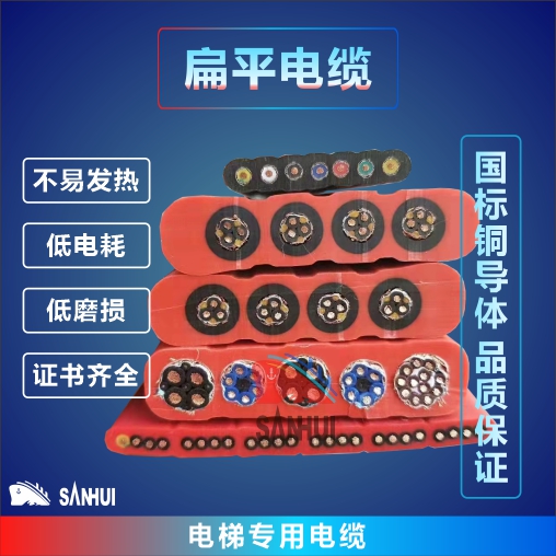 扁平電纜