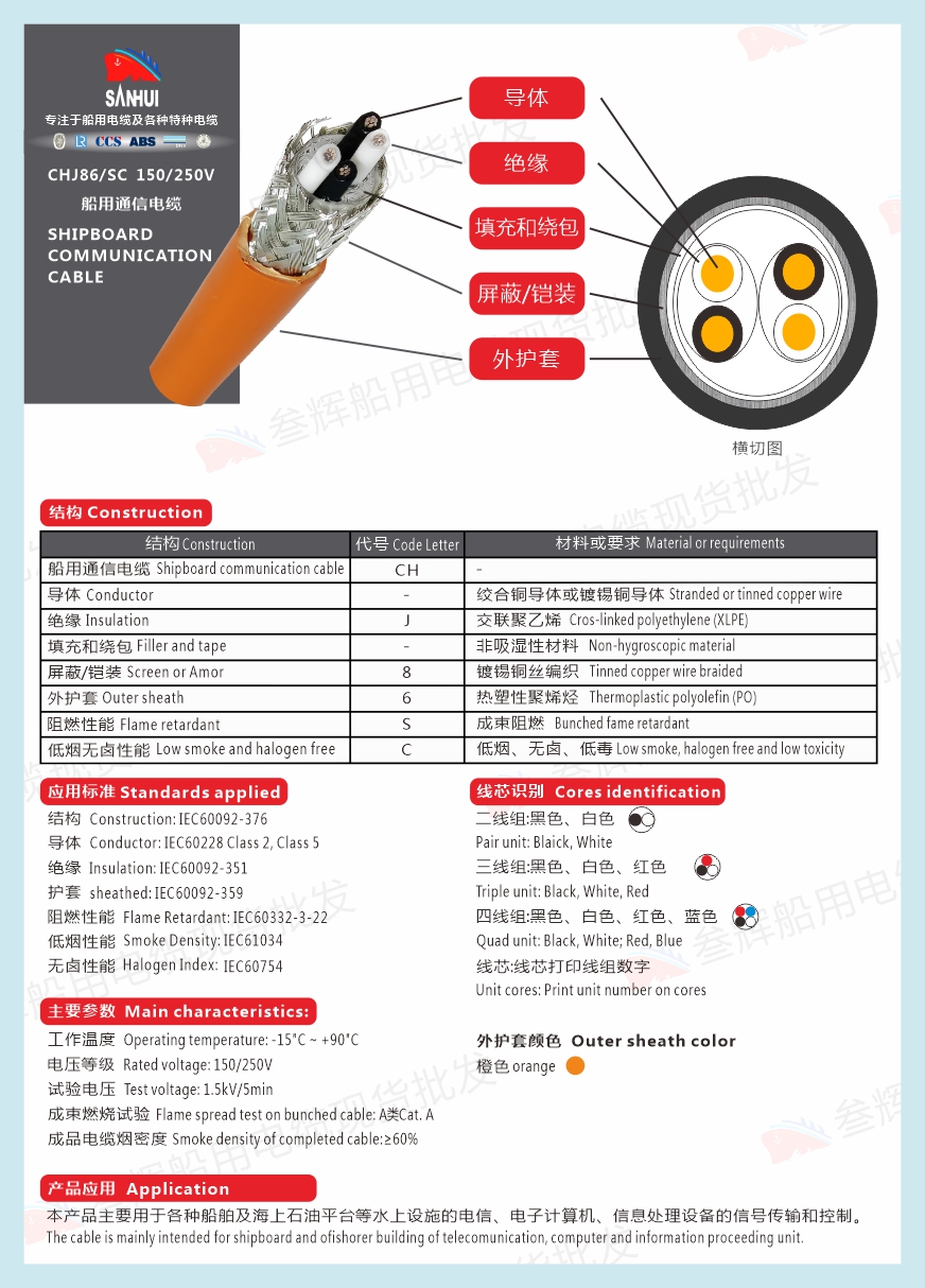 CHJ86/SC