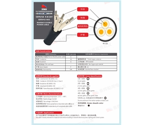 CEFR/SA